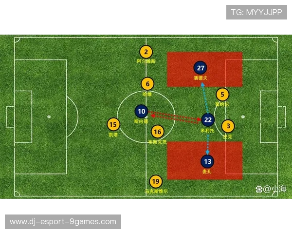 “法甲争冠集团激烈角逐，悬念持续升级”，法甲冠军数排名